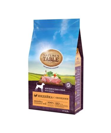 NATURE'S TABLE Adult dog food of all breeds turkey and vegetables 2.3 kg - Buy Online on GoSupps.com