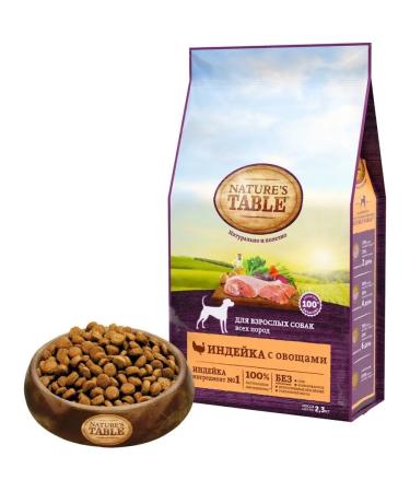 NATURE'S TABLE Adult dog food of all breeds turkey and vegetables 2.3 kg - Buy Online on GoSupps.com