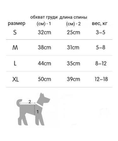 KLIMASHIN Popon postoperative for dogs - Buy Online on GoSupps.com