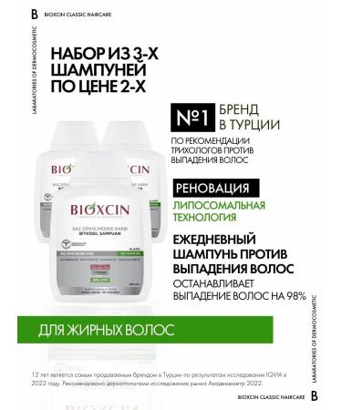 Bioxcin Hair shampoo Professional - Buy Online on GoSupps.com