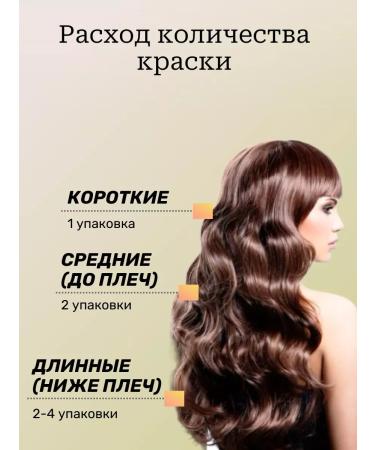 Vivasan Natural hair dye sanotine Sanotint - Buy Online on GoSupps.com