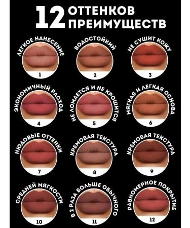 Flormar Matte lip pencils 12 shades - Buy Online on GoSupps.com