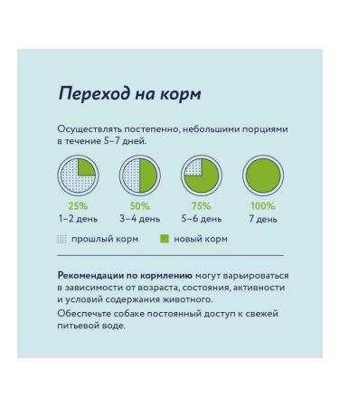 FLORIDA Dog food for dry small breeds of a pear of a pear 3 kg - Buy Online on GoSupps.com