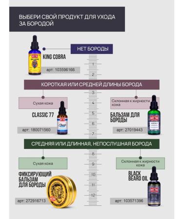 BOY'S TOYS Black oil for a beard 50ml - Buy Online on GoSupps.com