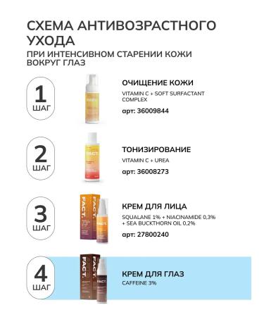 ART&FACT Cream-gel for the area around the eyes 30 ml - Buy Online on GoSupps.com