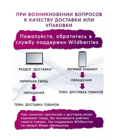 Ciracle Eye gel from wrinkles of anti -aging Korea - Buy Online on GoSupps.com