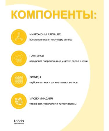 Londa Professional Visible Repair mask for damaged hair 750ml - Buy Online on GoSupps.com