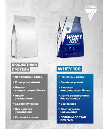 Trec Nutrition Protein serum Whey 100 900 - Chocolate - Buy Online on GoSupps.com