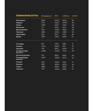 BombBar Protein isolated serum protein for mass and for weight loss - Buy Online on GoSupps.com