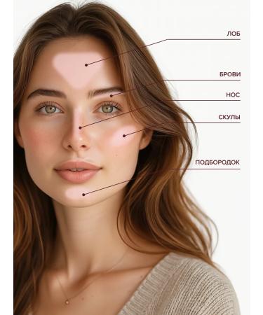 Wet n Wild Highlighter for the face and body dry Megaglo tone E321B - Buy Online on GoSupps.com