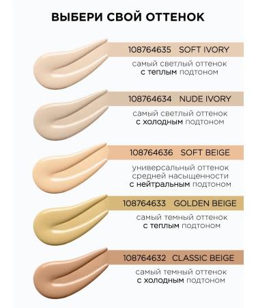 Wet n Wild Tonal cream Photo Focus Dewy 1111522e Soft Beige - Buy Online on GoSupps.com