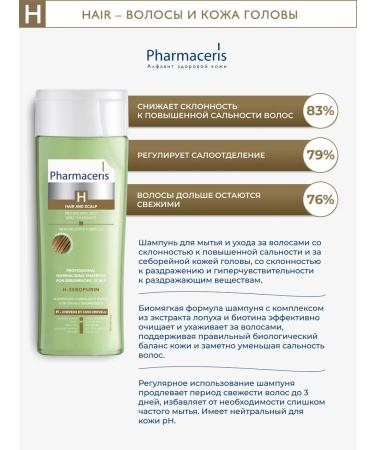 Pharmaceris H shampoo for seborrheic skin oily hair H-Sebopurin 250 - Buy Online on GoSupps.com