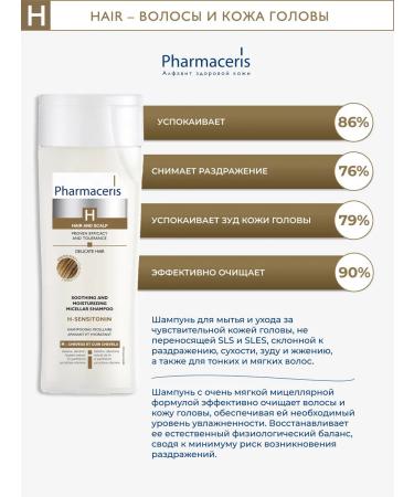 Pharmaceris H Salting Moisturizing Shampoo H-Sensitonin 250ml - Buy Online on GoSupps.com
