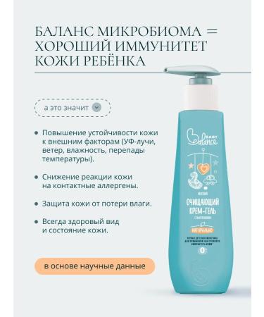 Baby Balance Soft cleansing children's cream gel with panthenol 250 ml - Buy Online on GoSupps.com