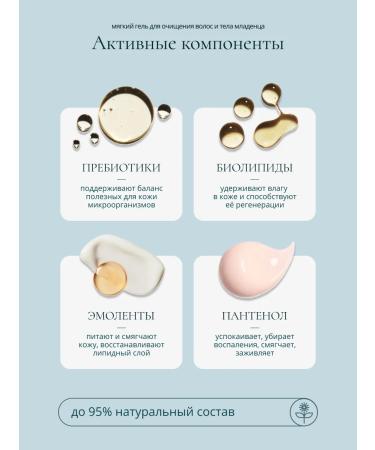 Baby Balance Soft gel for cleansing the hair and body of the baby 250 ml - Buy Online on GoSupps.com