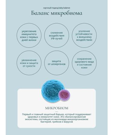 Baby Balance Soft gel for cleansing the hair and body of the baby 250 ml - Buy Online on GoSupps.com