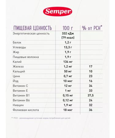 Semper Puree fruit multi -compound cereal porridge 6 months 120 g (6 pcs) - Buy Online on GoSupps.com