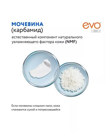 EVO Ugrevina's feet with urea 100 ml - Buy Online on GoSupps.com