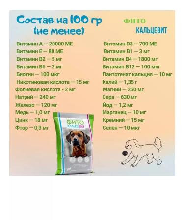 RIO Vitamins phytocalsevit for adult dogs 500g (10 pieces) - Buy Online on GoSupps.com