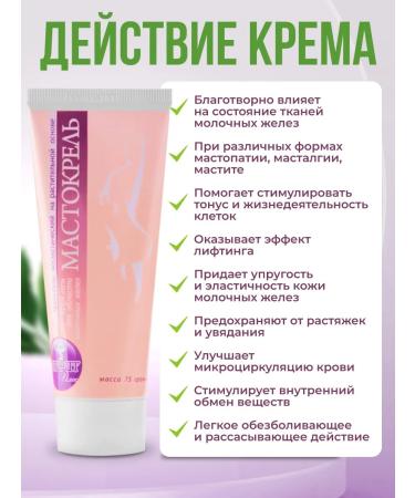 Alfit Plus Breast cream from mastopathy and cysts Mastastans - Buy Online on GoSupps.com