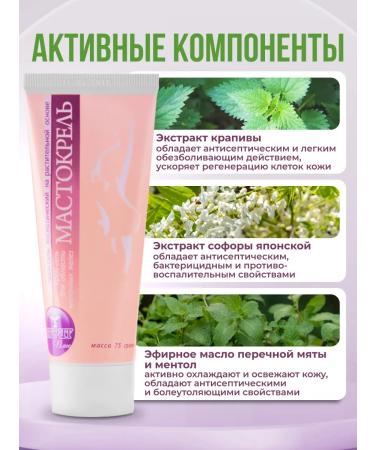 Alfit Plus Breast cream from mastopathy and cysts Mastastans - Buy Online on GoSupps.com