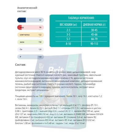 Brit Dry food for cats lamb and turkey 2kg Cat Sensitive - Buy Online on GoSupps.com