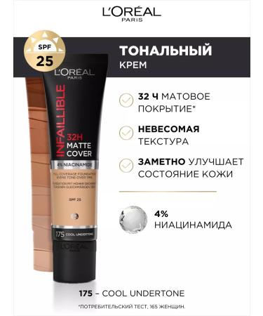 L'Oreal Paris INFALLIBLEN 32CH Tonal Cream. 175