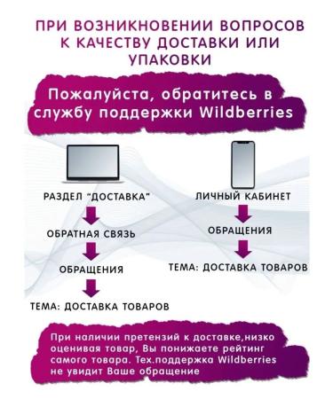 SNP Rejuvenating patches with an extract of a swallow nest - Buy Online on GoSupps.com