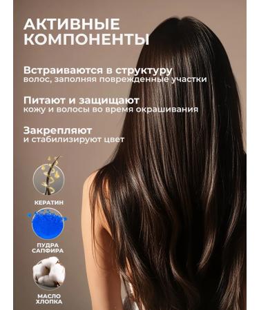 Inebrya Hair dye without ammonia professional 1 0 - Buy Online on GoSupps.com
