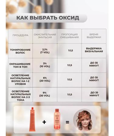 Inebrya Hair dye Professional 7 11 - Buy Online on GoSupps.com