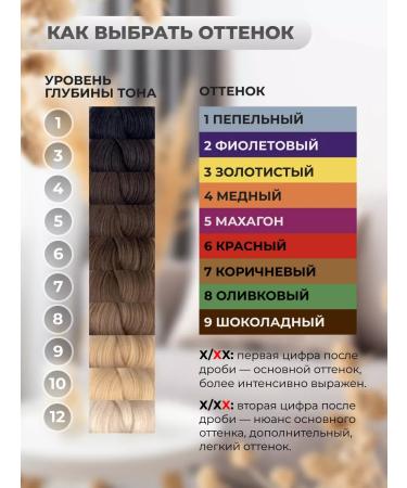 Inebrya Hair dye Professional 9 0 - Buy Online on GoSupps.com