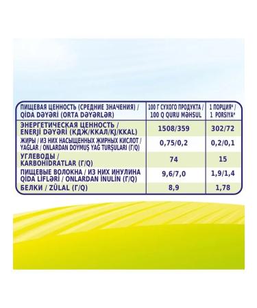 Bebi Premium Porridge children's corn -free -free - Buy Online on GoSupps.com