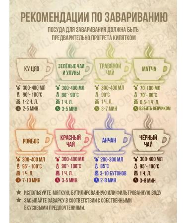 FOODVILL Buckwheat tea granular mango 100 grams - Buy Online on GoSupps.com