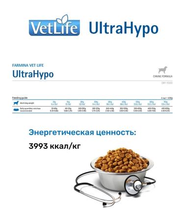 Farmina Hypoallergener feed for dogs Ultrahypo 12kg - Buy Online on GoSupps.com