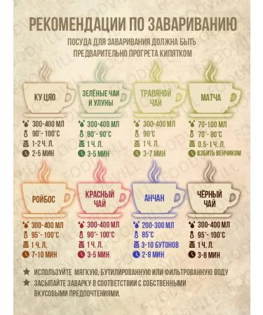 FOODVILL Raspberry tea herbal collection of herbs and raspberries 100 grams - Buy Online on GoSupps.com