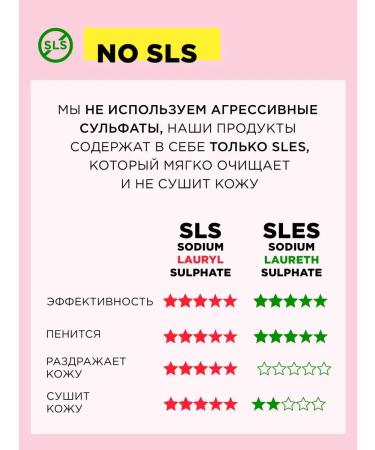 MIXIT Perfumed moisturizing shower food shower gel 750 ml - Buy Online on GoSupps.com