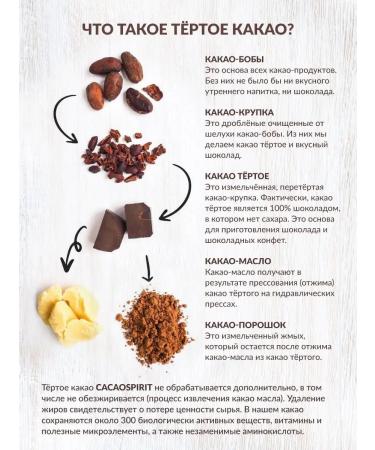 Cacao Spirit Cocoa grated Venezuela cryolo 500 g - Buy Online on GoSupps.com