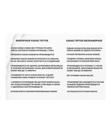 PEPA Chocolate Cocoa grated melania ecuador 200g - Buy Online on GoSupps.com