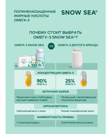 SNOW SEA Omega-3 90% fish oil 900 mg for the heart and blood vessels 60 pcs - Buy Online on GoSupps.com