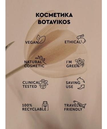 BOTAVIKOS Aromatherapy Relax Tropical Nourishing Cream - Buy Online on GoSupps.com