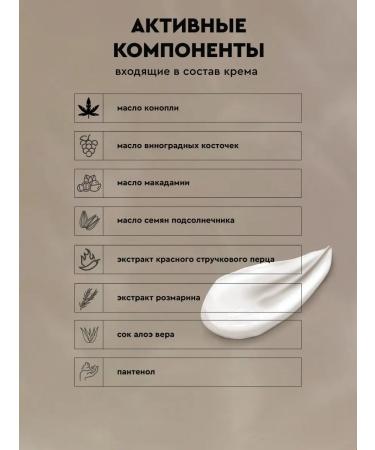 BOTAVIKOS Body cream - Buy Online on GoSupps.com