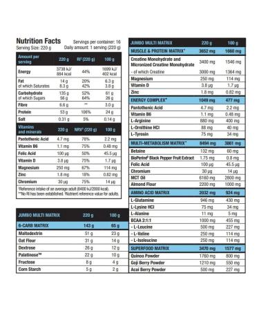 Scitec Nutrition Gainer-white Gainer Jumbo Heiner for gaining mass - Buy Online on GoSupps.com