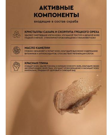 BOTAVIKOS Sugar body scrub - Buy Online on GoSupps.com