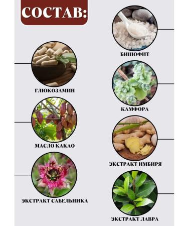 The resort's pantry Glucosamine and bischophyte ointment - Buy Online on GoSupps.com