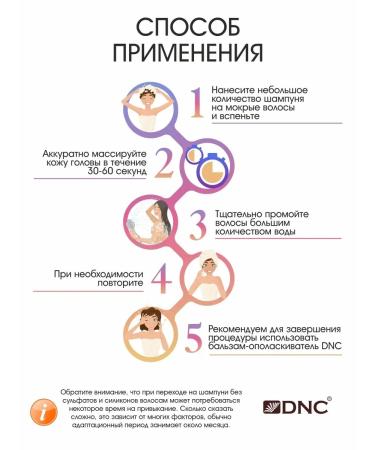 DNC Salusfant oily hair shampoo - Buy Online on GoSupps.com