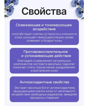 Bizoryuk Hydrolate Vasilka for the eyes and face 50 ml - Buy Online on GoSupps.com