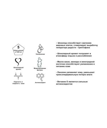 UNAEVA Chocolate body wrap anti -cellulite cream mask - Buy Online on GoSupps.com