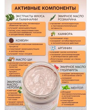 UNAEVA Anti -cellulite body cream moisturizing from stretch marks - Buy Online on GoSupps.com