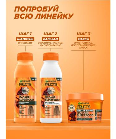 Garnier Hair balm nourishing papaya - Buy Online on GoSupps.com