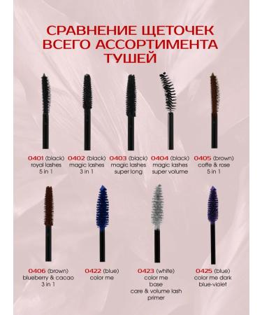 Landa Brenda Mascara for eyelashes black volume and lengthening eye makeup 5 in 1 - Buy Online on GoSupps.com